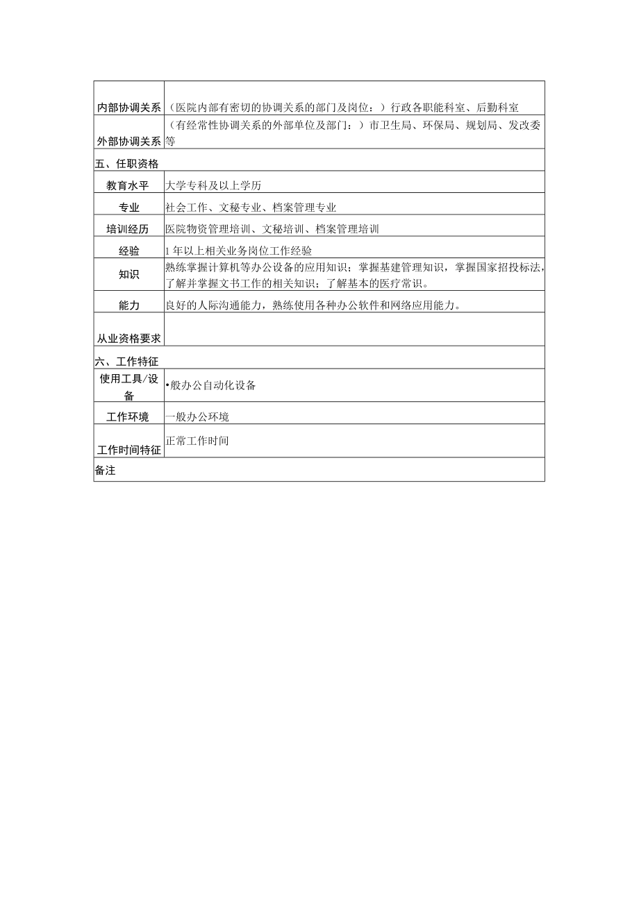 医院通用新院筹建办公室科员（内勤）岗位说明书Word表格.docx_第2页