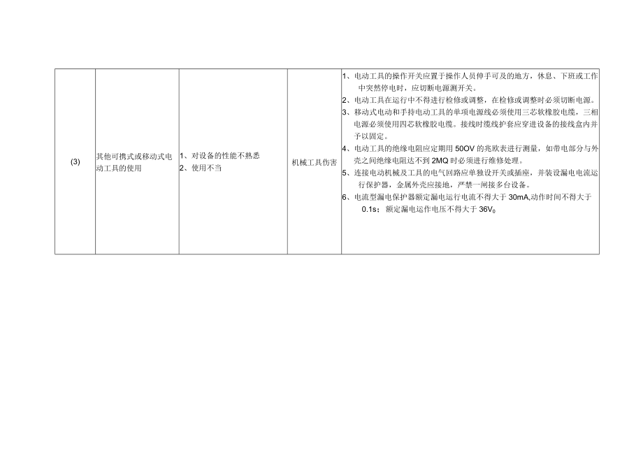 公司应急预案事故风险危险有害因素辨识.docx_第3页