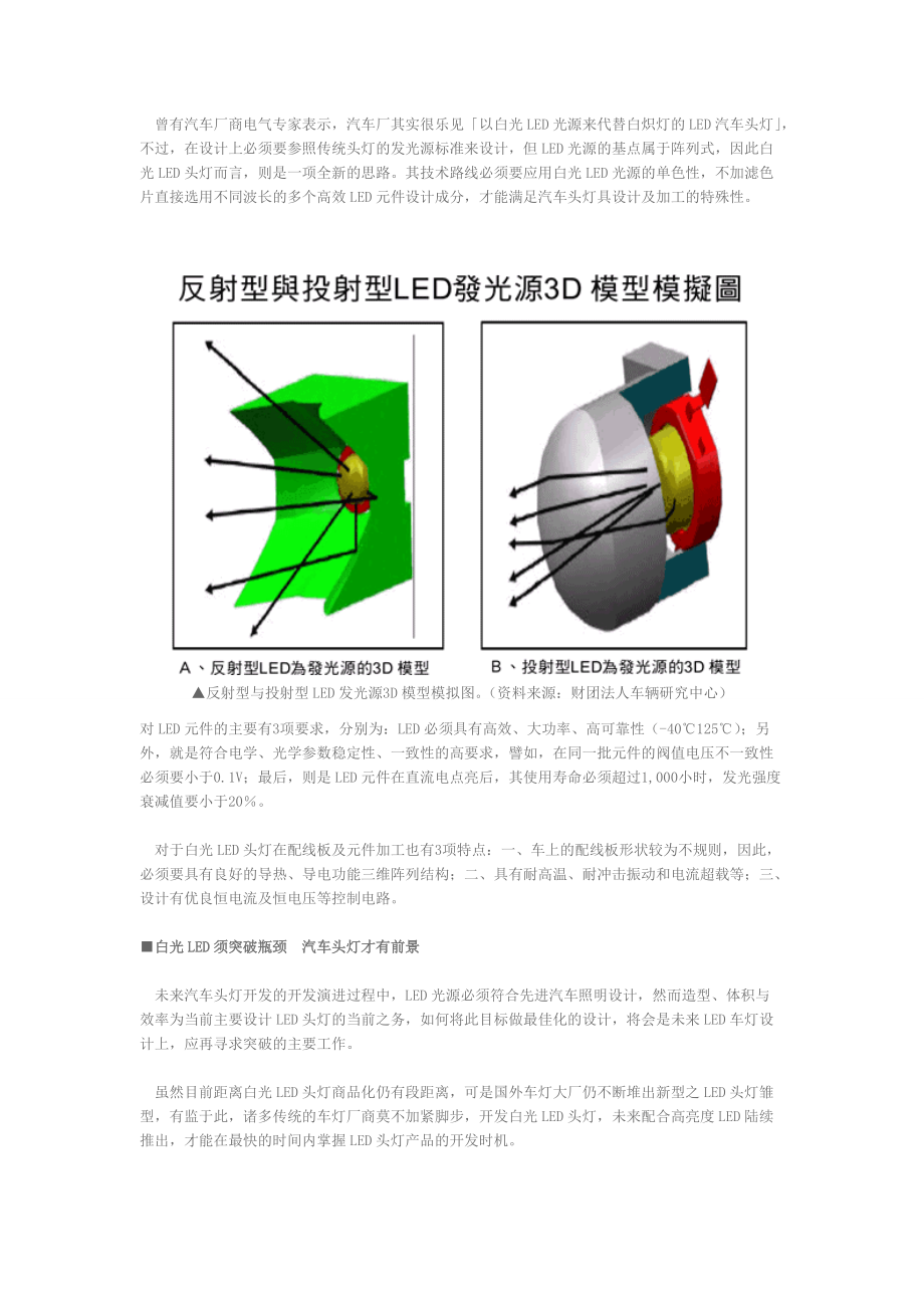 白光LED头灯技术发展与目前研究现况.docx_第2页