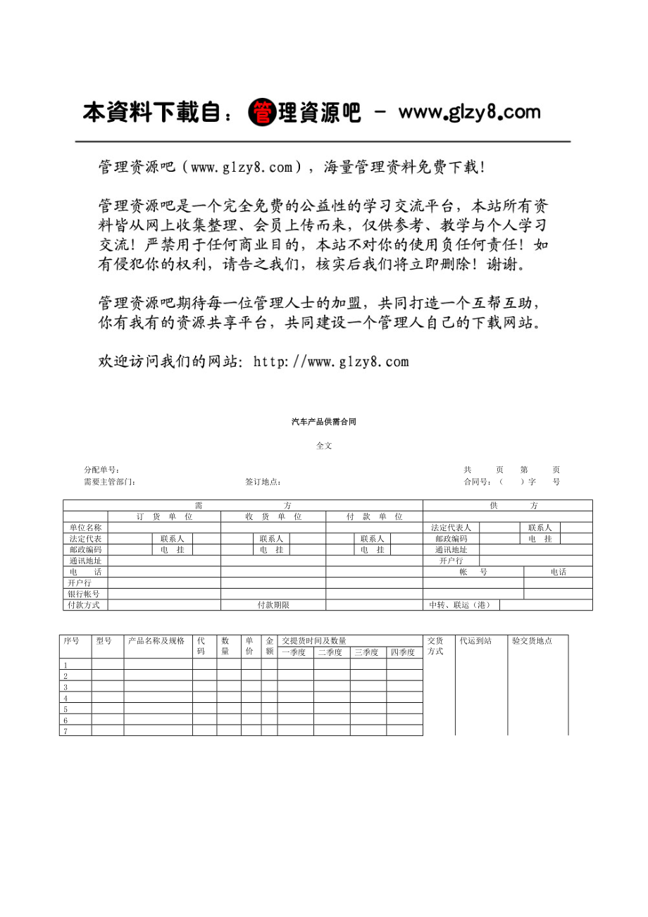 汽车产品供需合同.docx_第1页