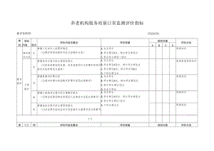 养老机构服务质量日常监测评价指标6-17-16.docx