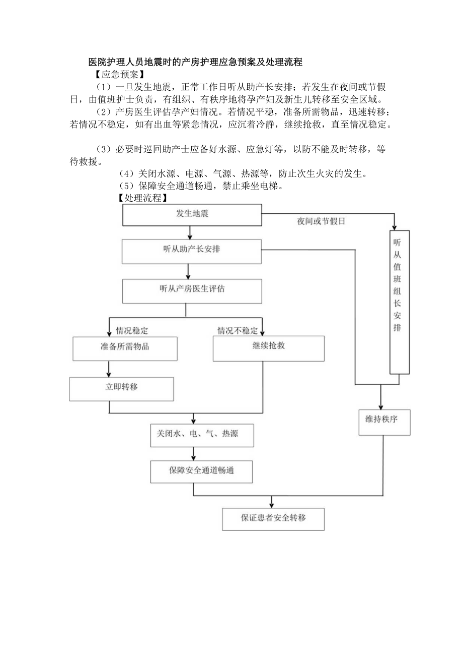 医院护理人员地震时的产房护理应急预案及处理流程.docx_第1页