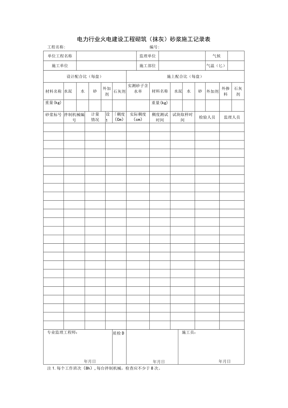 电力行业火电建设工程砌筑（抹灰）砂浆施工记录表.docx_第1页