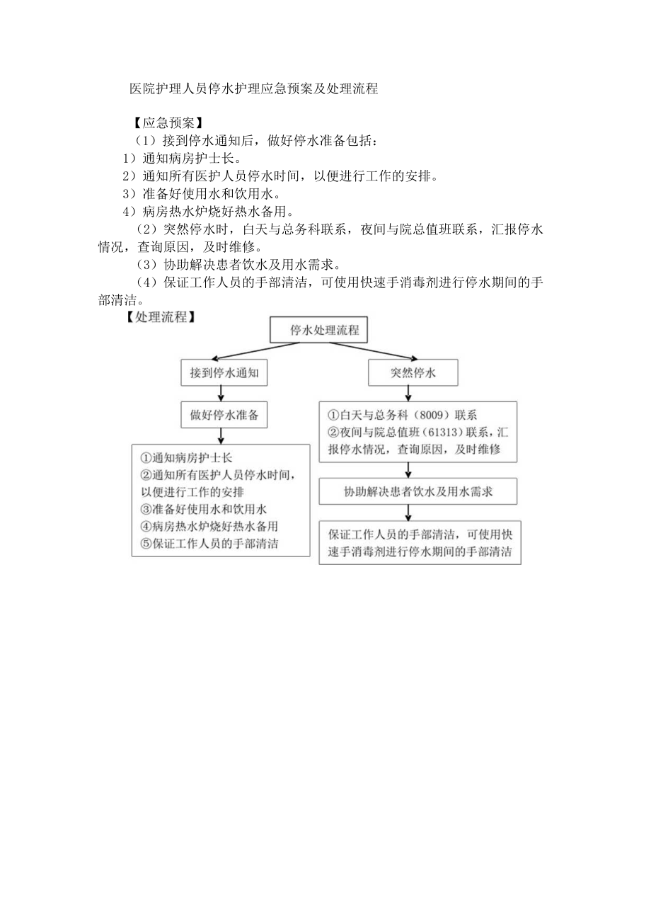 医院护理人员停水护理应急预案及处理流程.docx_第1页