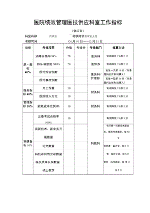 医院绩效管理医技供应科室工作指标.docx