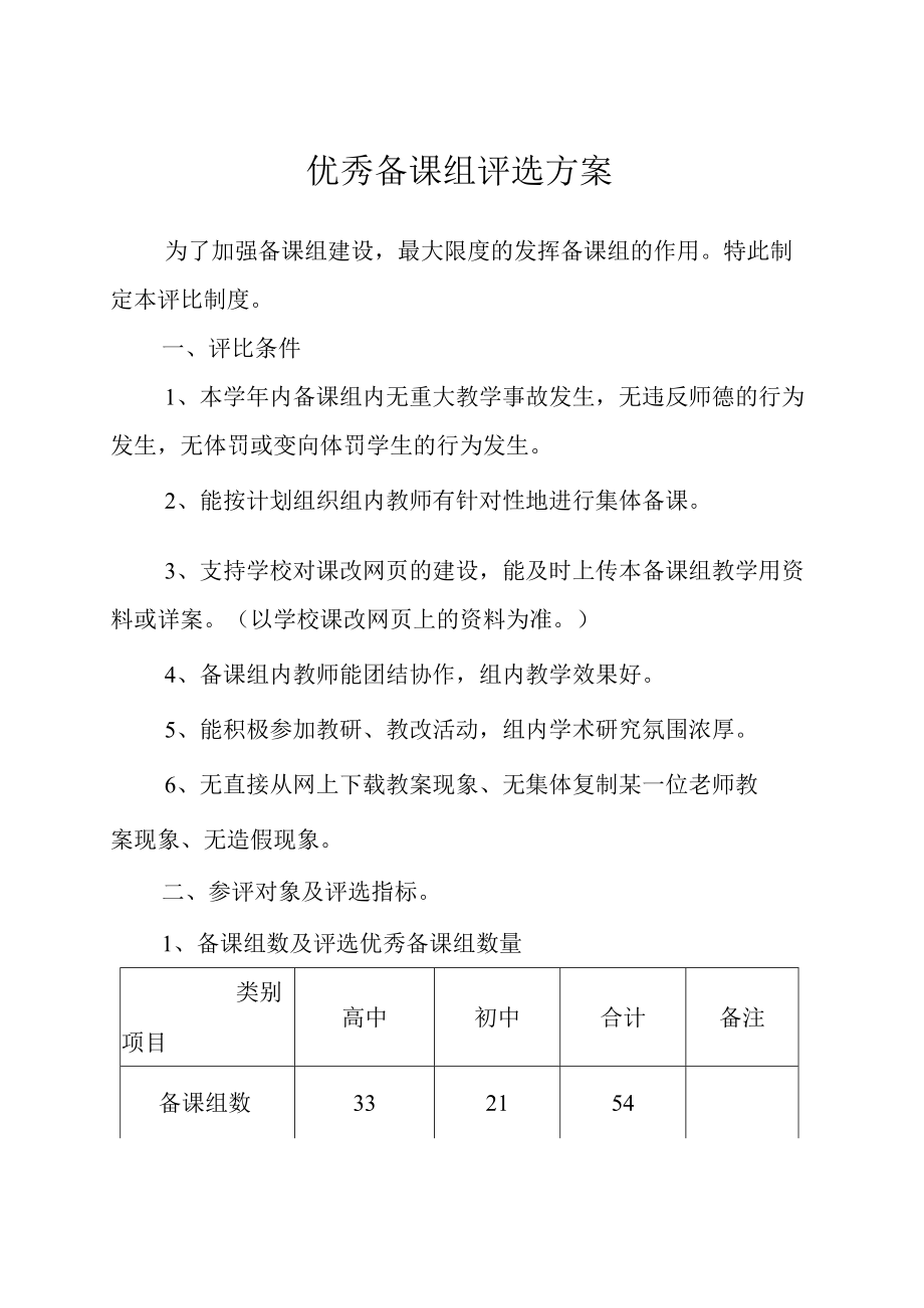 学校优秀备课组评选方案.docx_第1页