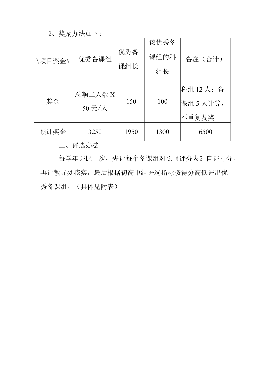 学校优秀备课组评选方案.docx_第3页