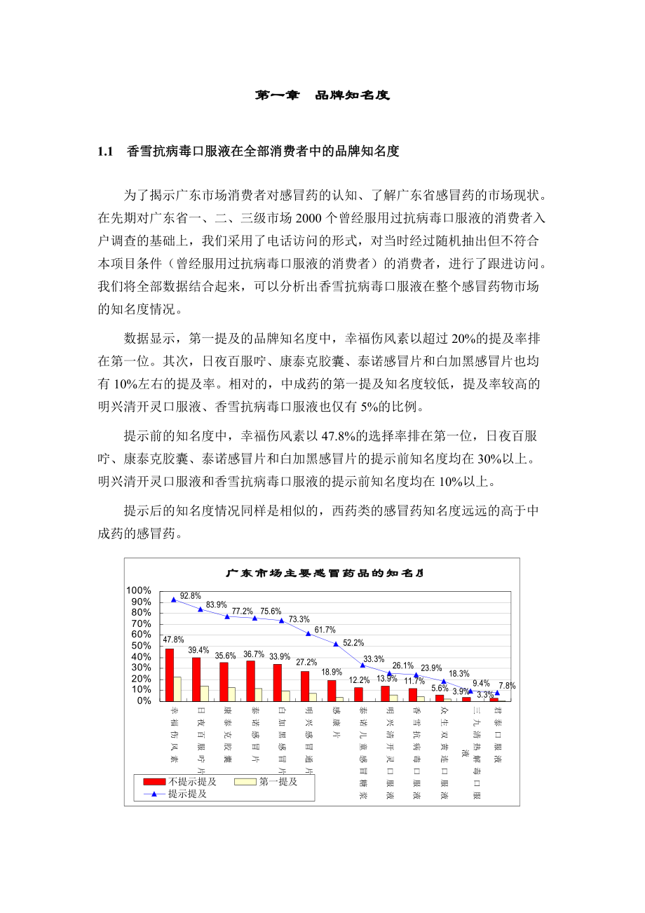 第二篇 品牌和产品篇1.docx_第3页