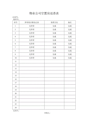 空置房巡查表.docx