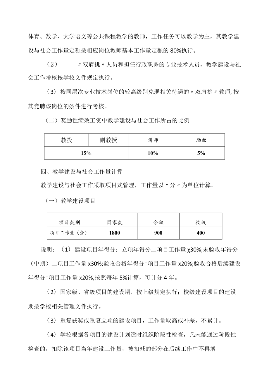 职业技术学院教学建设与社会工作考核办法.docx_第2页