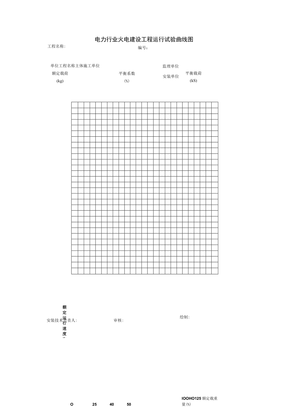 电力行业火电建设工程运行试验曲线图.docx_第1页