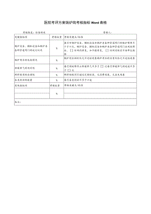 医院考评方案锅炉岗考核指标Word表格.docx