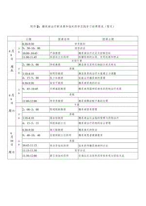 糖尿病治疗新进展和临床药学实践学习班课程表暂定.docx