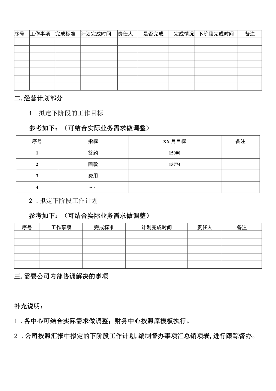 经营分析会汇报内容调整说明.docx_第2页