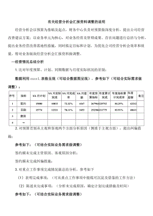 经营分析会汇报内容调整说明.docx