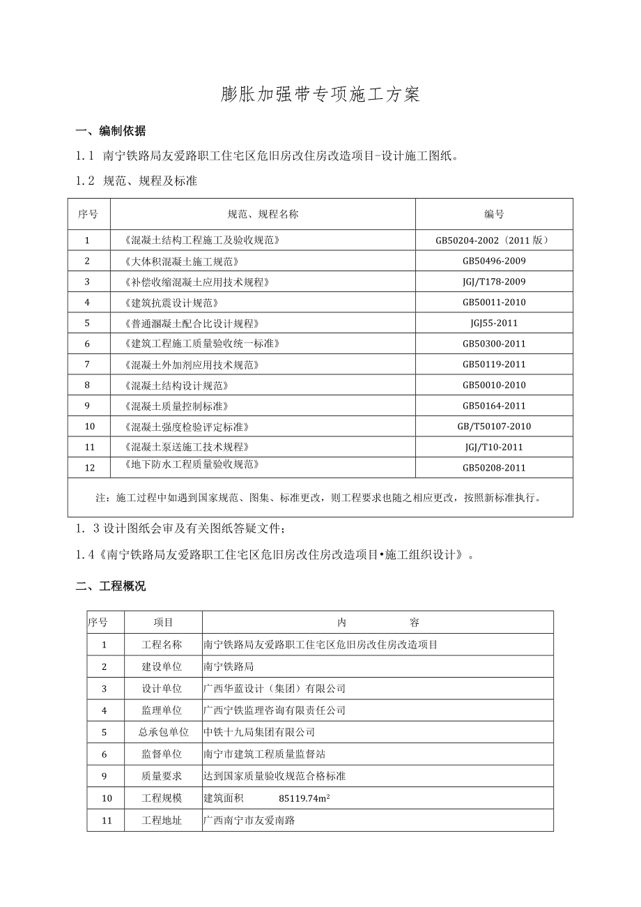 膨胀加强带专项施工方案.docx_第1页