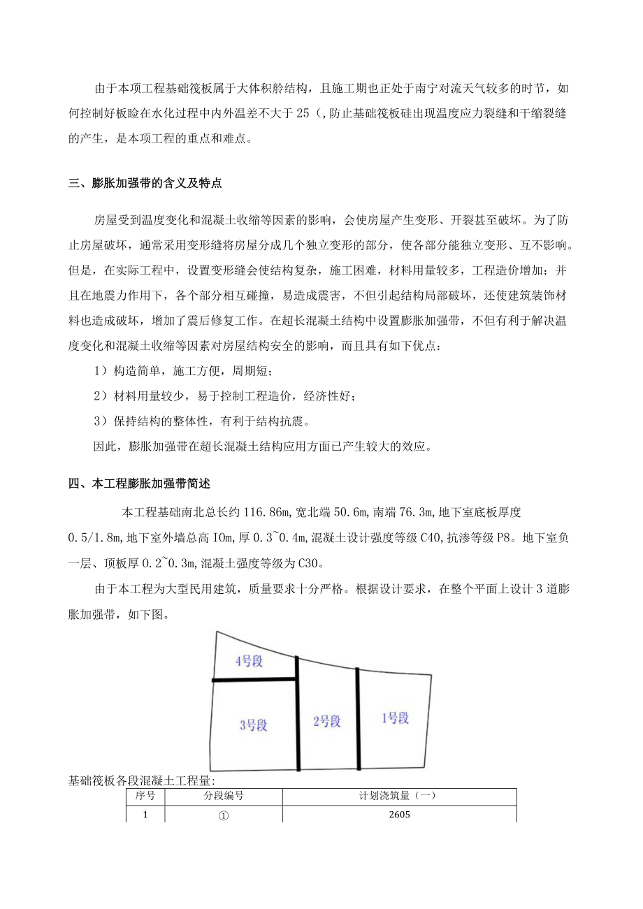 膨胀加强带专项施工方案.docx_第2页