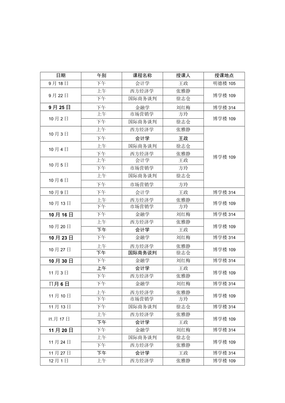 经管法学院法学辅修专业2013-2014学年第一学期课程表.docx_第3页