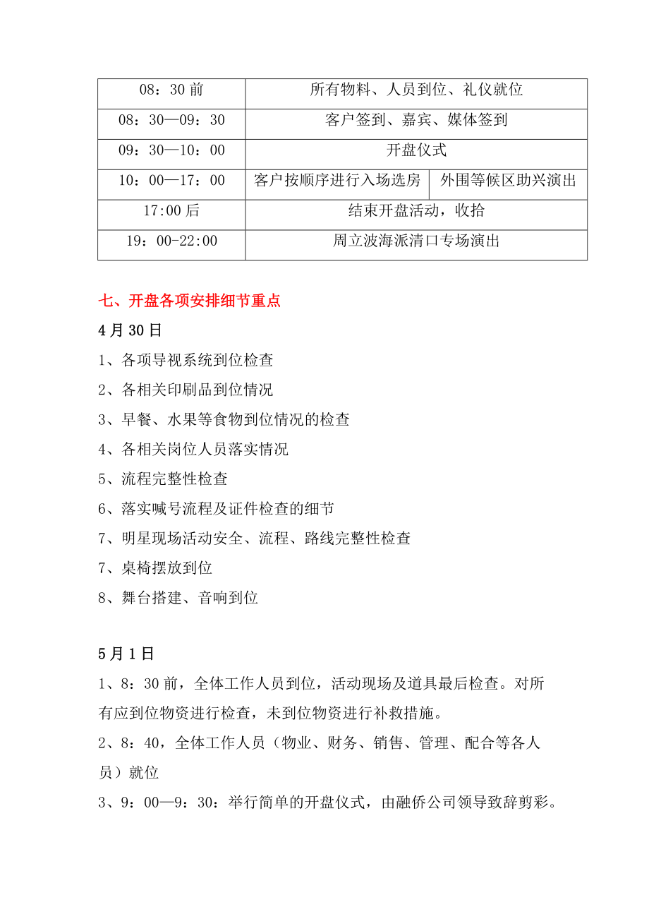 福州融侨外滩二期开盘策划.docx_第3页