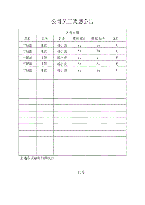 员工奖惩公告.docx