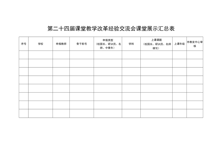 第二十四届课堂教学改革经验交流会课堂展示汇总表.docx_第1页