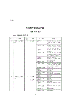 车辆生产企业及产品(第203批)公告.docx