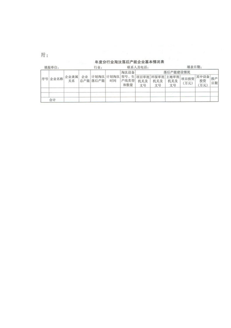 淘汰落后产能中央财政奖励资金管理暂行办法doc-附件：.docx_第3页