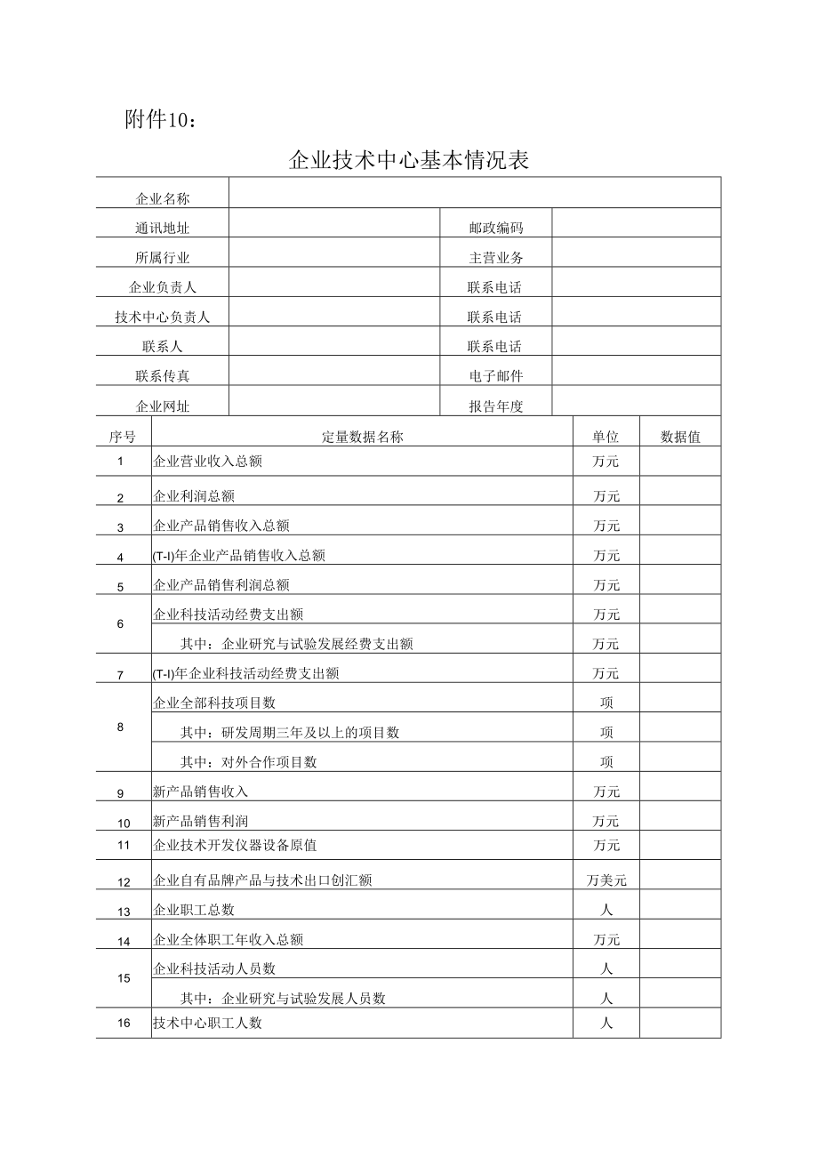 吉林省认定企业技术中心评价表.docx_第1页