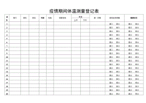 体温测量登记表.docx