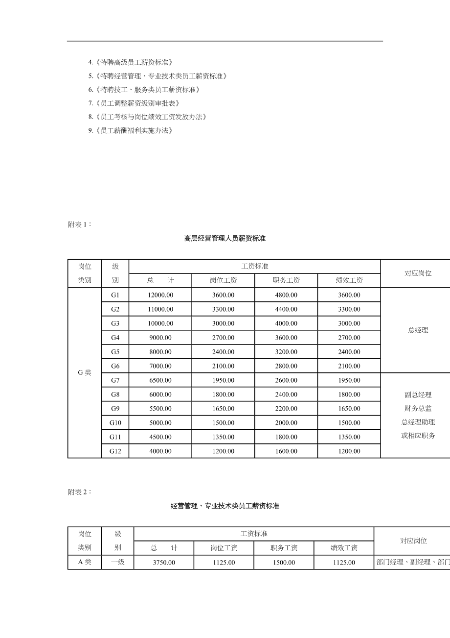 薪资管理制度暂行.doc_第3页