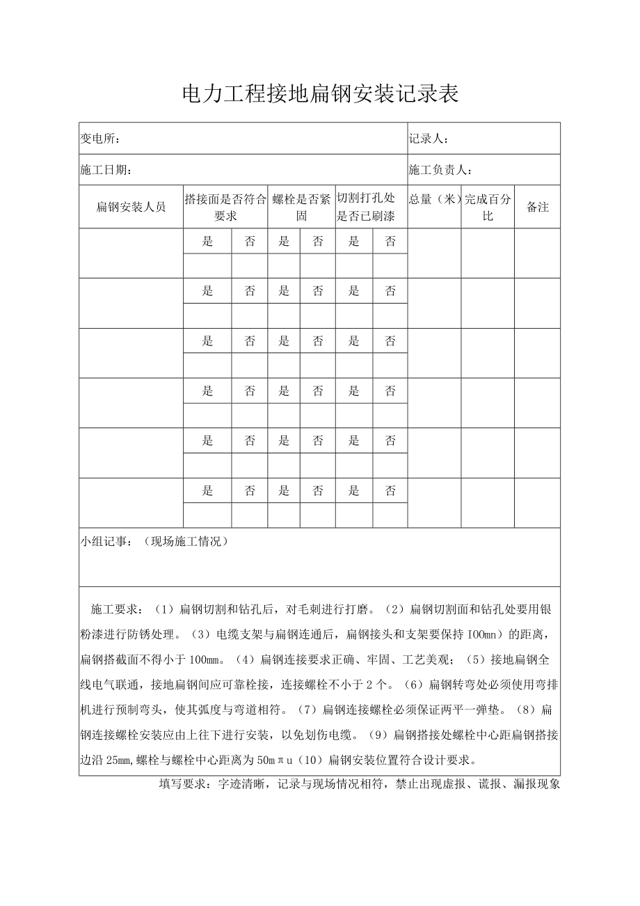 电力工程接地扁钢安装记录表.docx_第1页