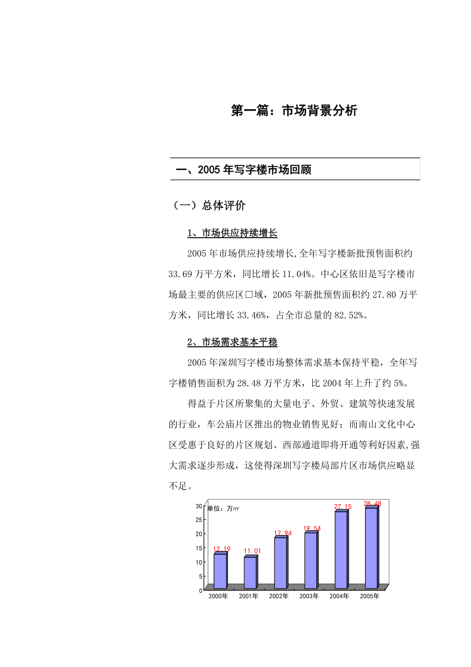 深圳地铁大厦整体招租策划报告(DOC61页).docx_第1页