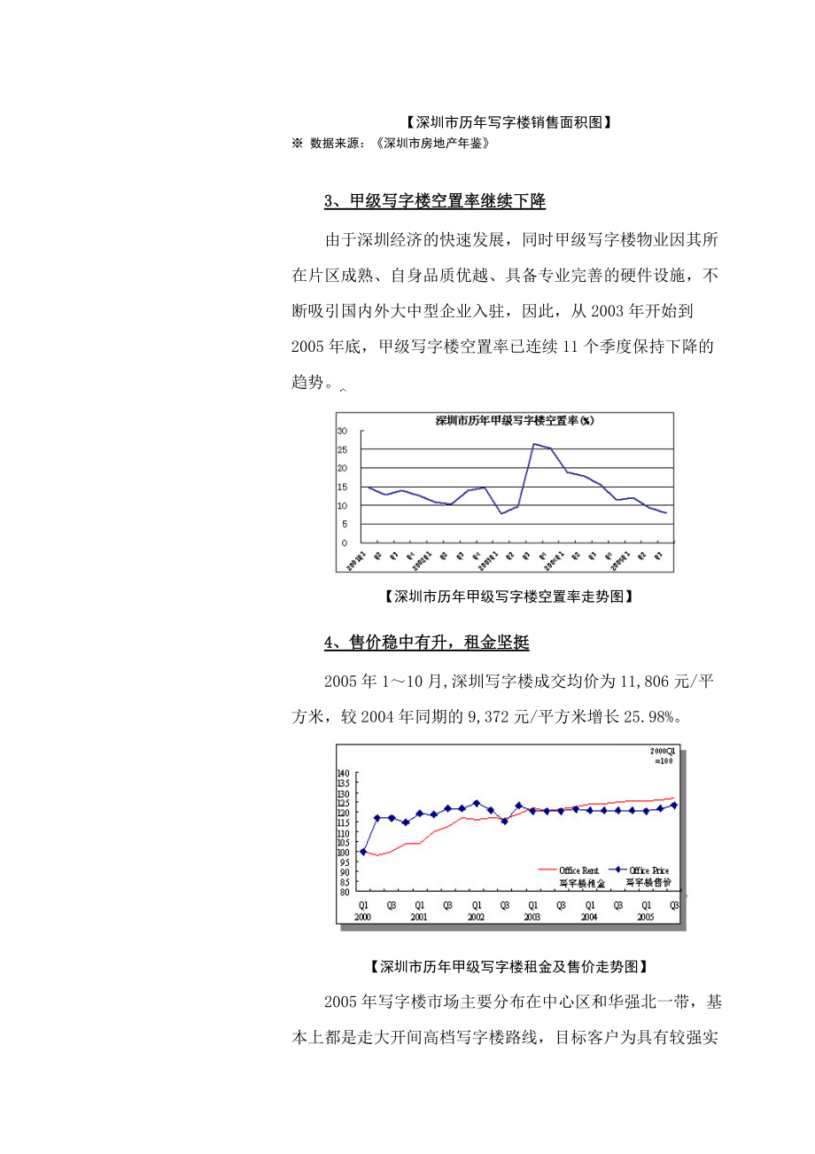 深圳地铁大厦整体招租策划报告(DOC61页).docx_第2页