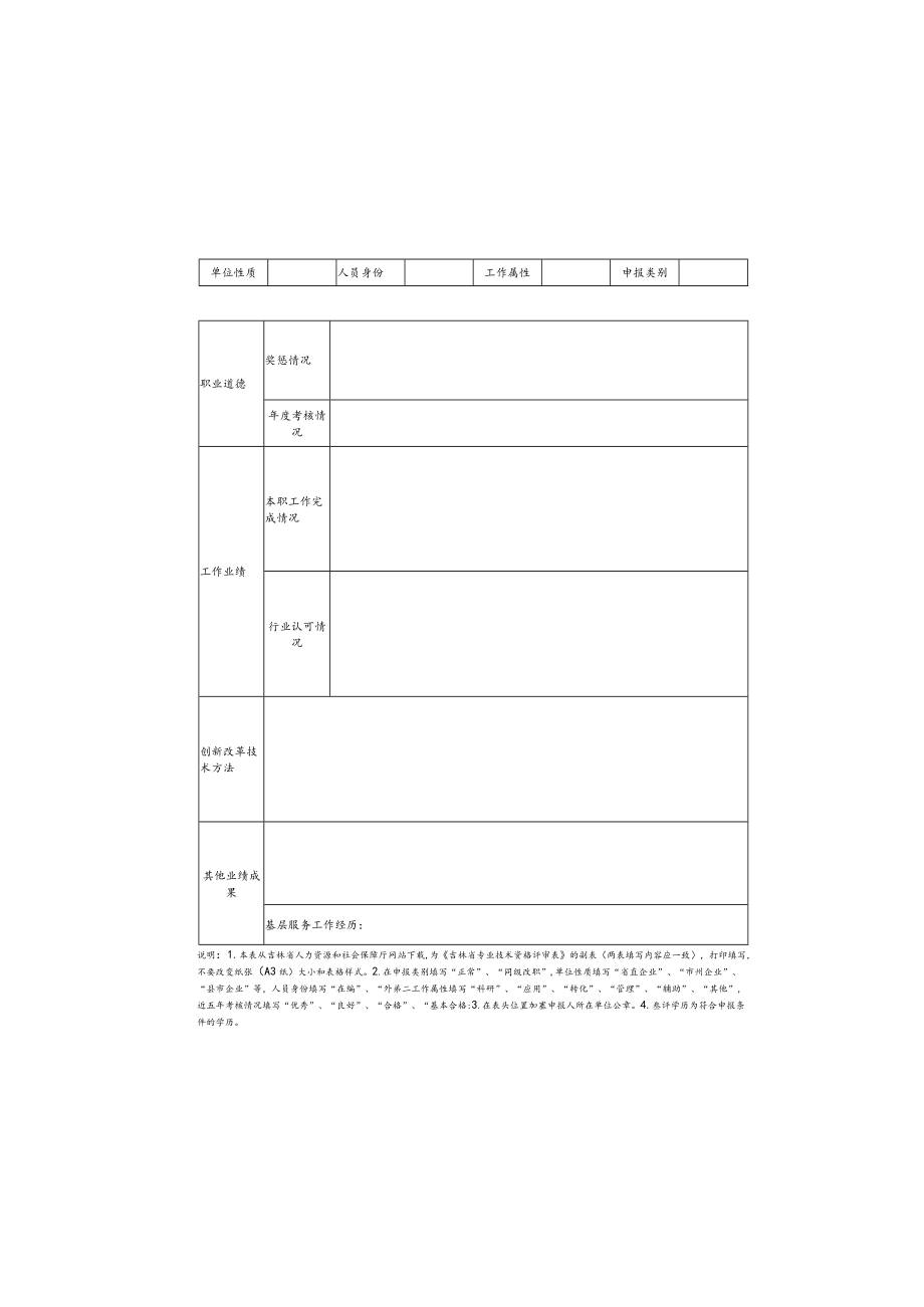 吉林省专业技术资格评审一览表（机关分流）.docx_第1页