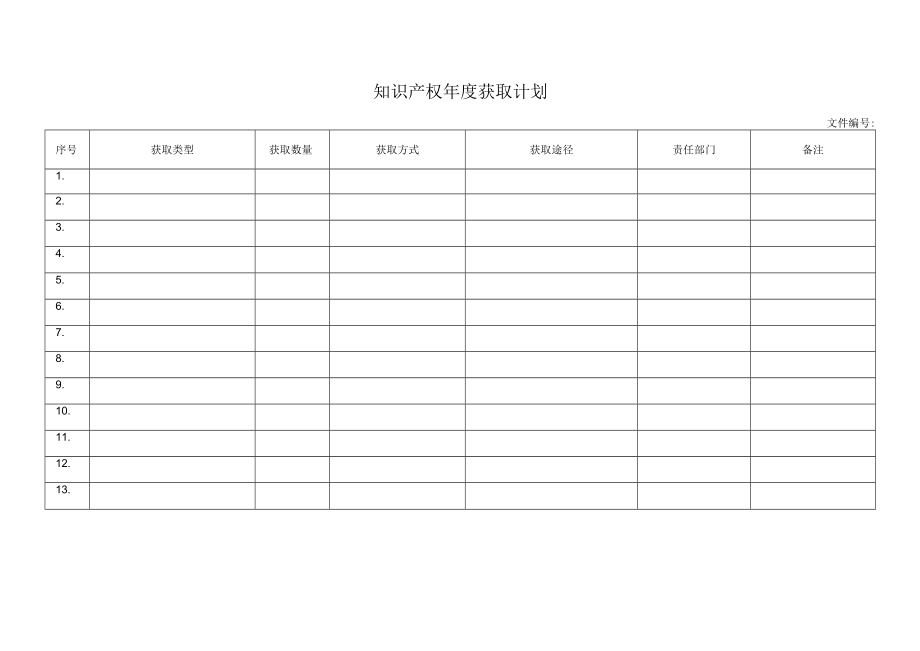 知识产权年度获取计划.docx_第1页