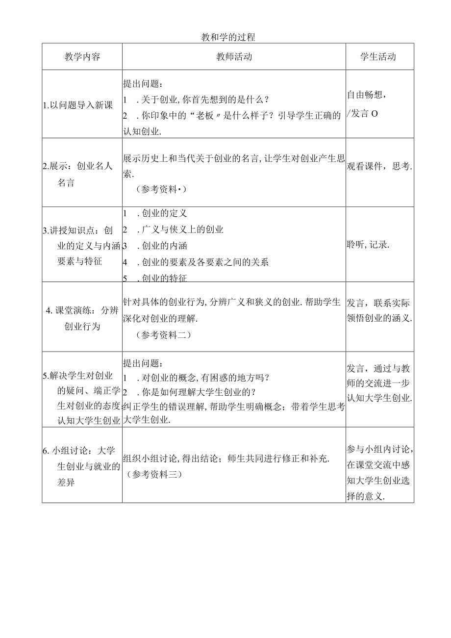 创业与创业教育教案.docx_第2页