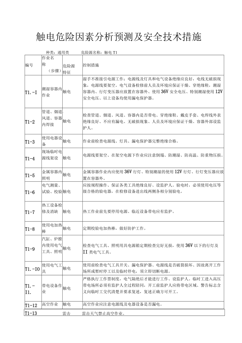 触电危险因素分析预测及安全技术措施.docx_第1页