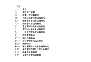 章程施行细则.docx