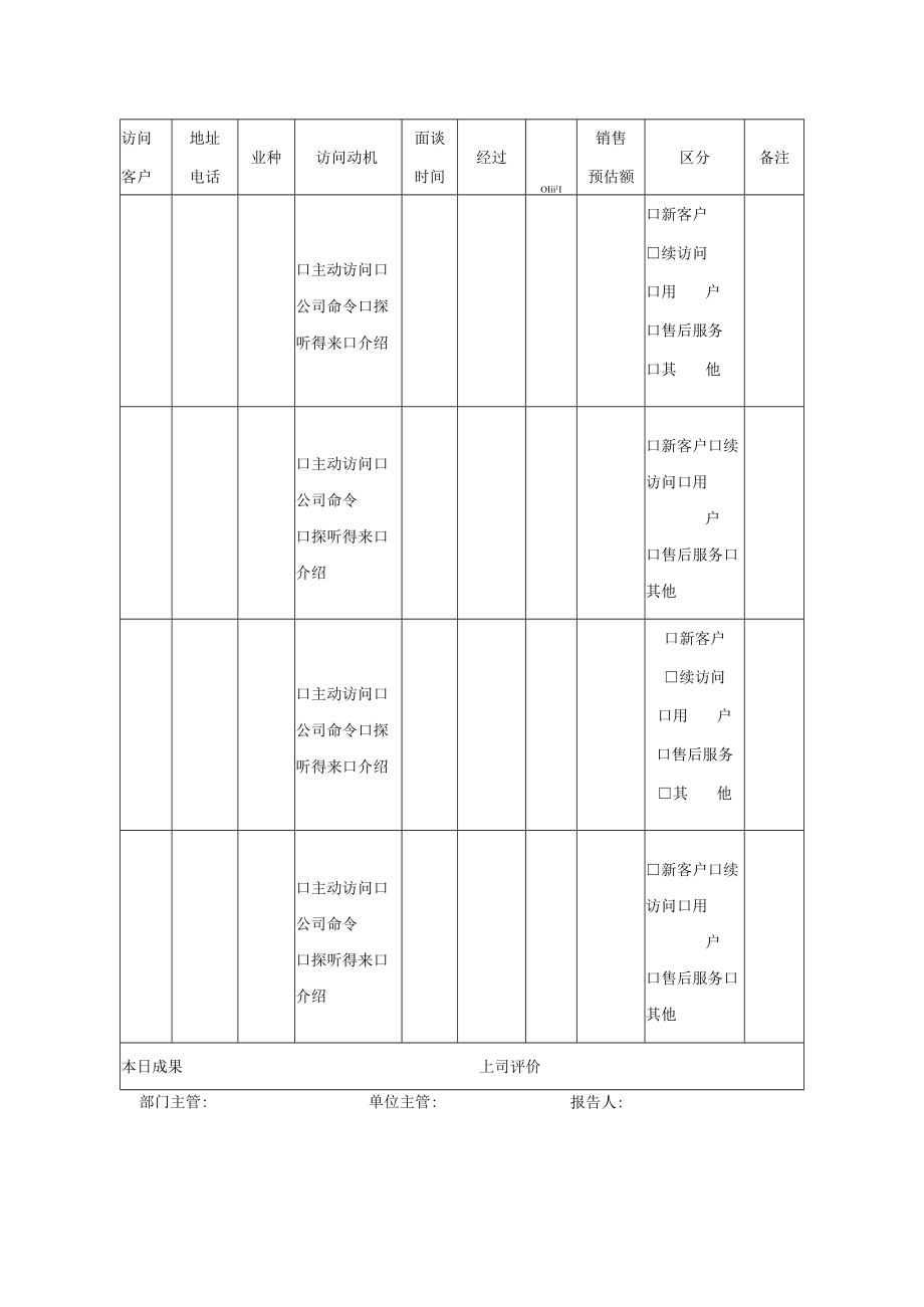 公司客户访问计划与实绩日报.docx_第2页