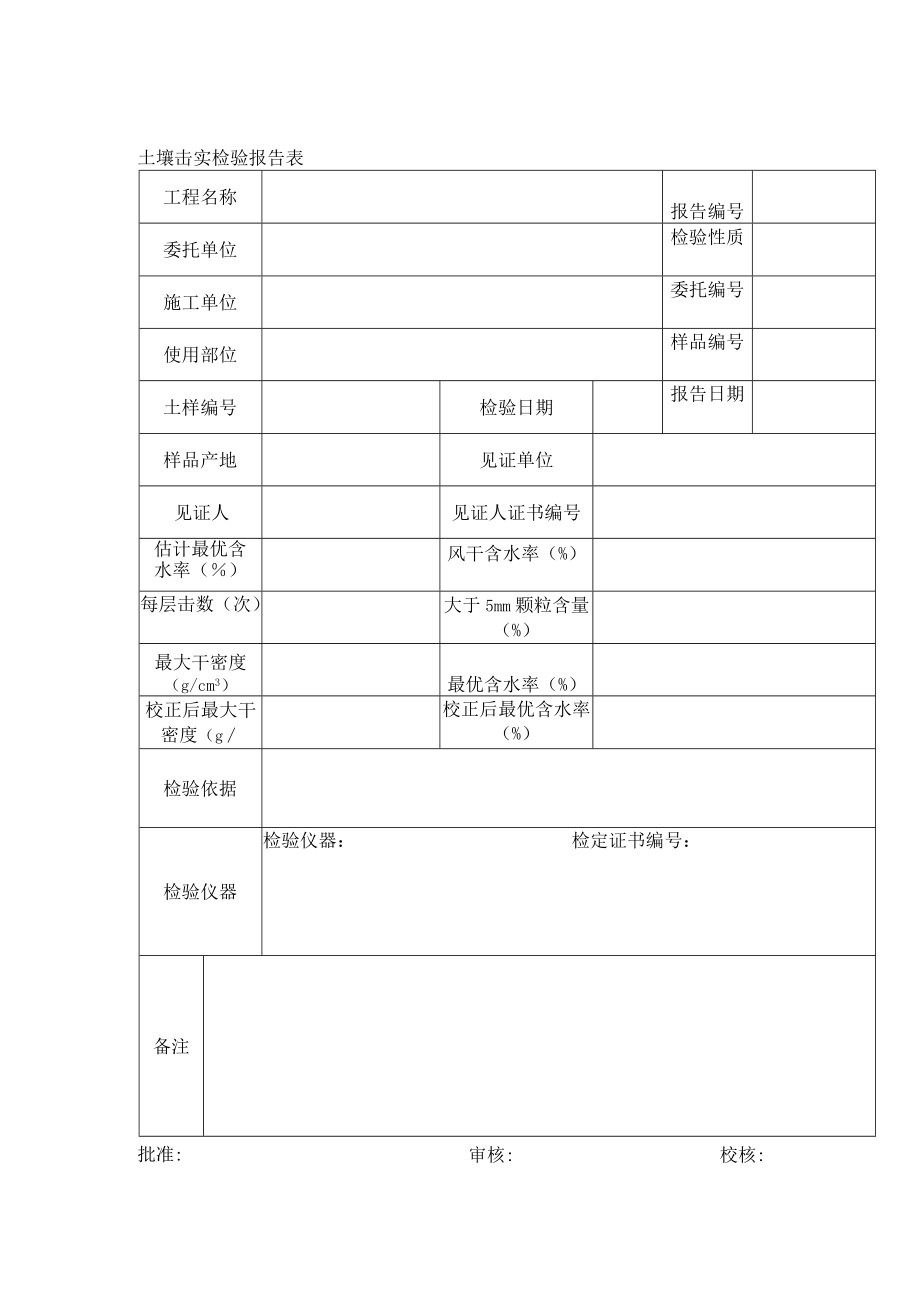 土壤击实检验报告表.docx_第1页