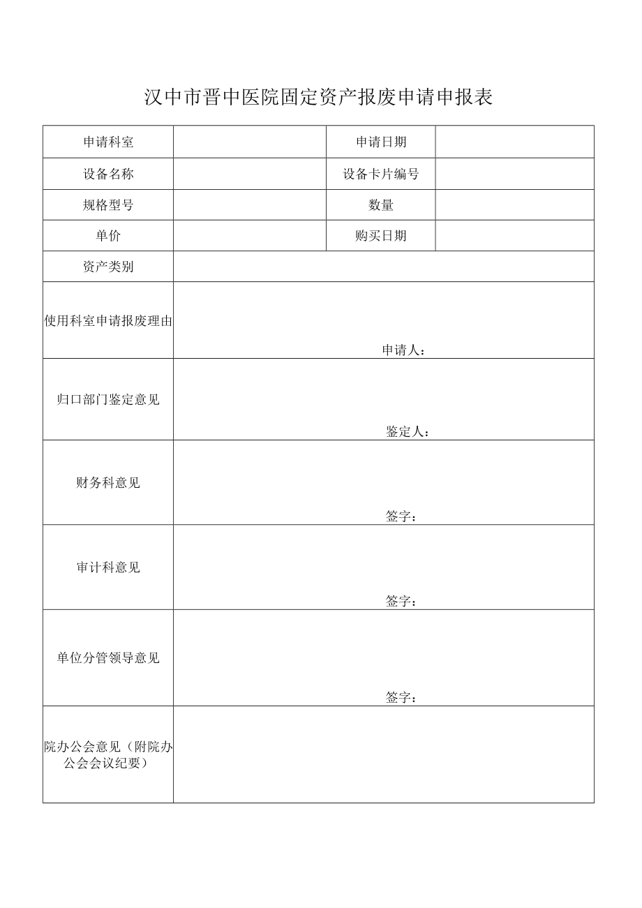 医疗机构固定资产报废申报表.docx_第1页