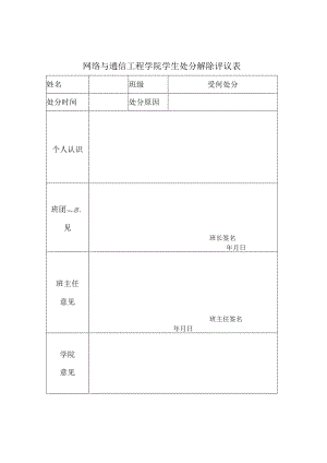 网络与通信工程学院学生处分解除评议表.docx