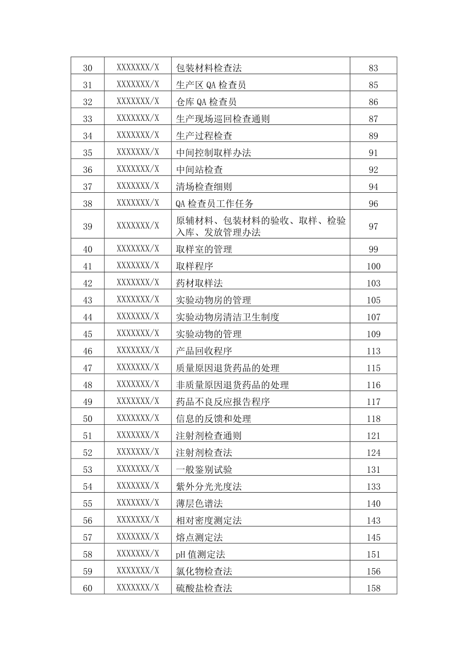 质量管理标准操作规程(SOP).docx_第3页