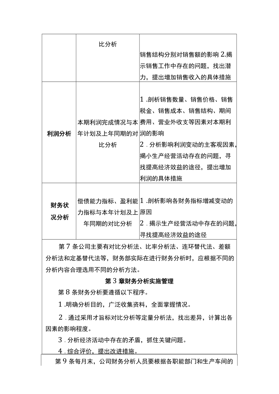 中小企业财务分析管理办法参考.docx_第3页