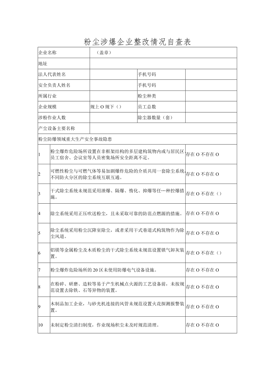 粉尘涉爆企业整改情况自查表.docx_第1页