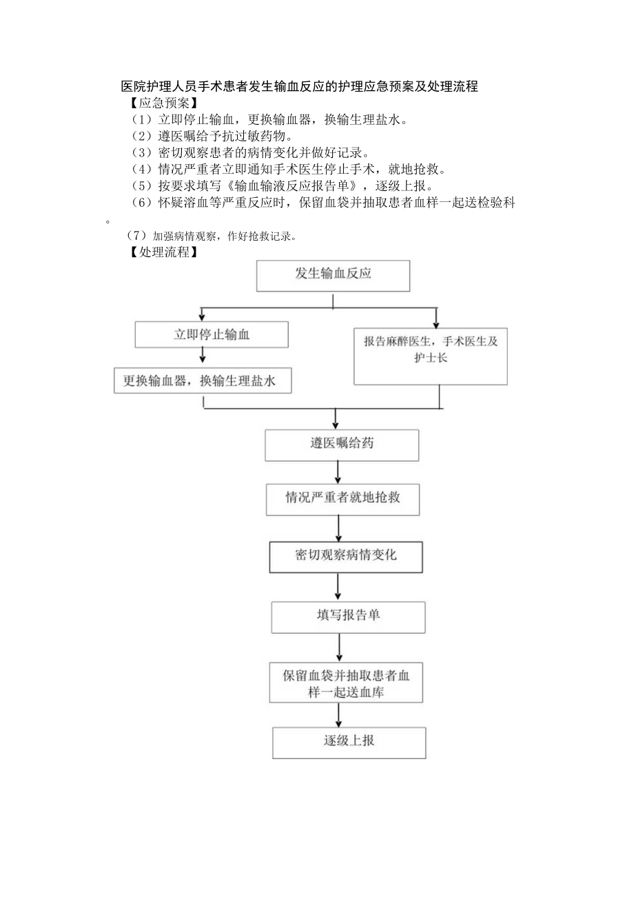 医院护理人员手术患者发生输血反应的护理应急预案及处理流程.docx_第1页