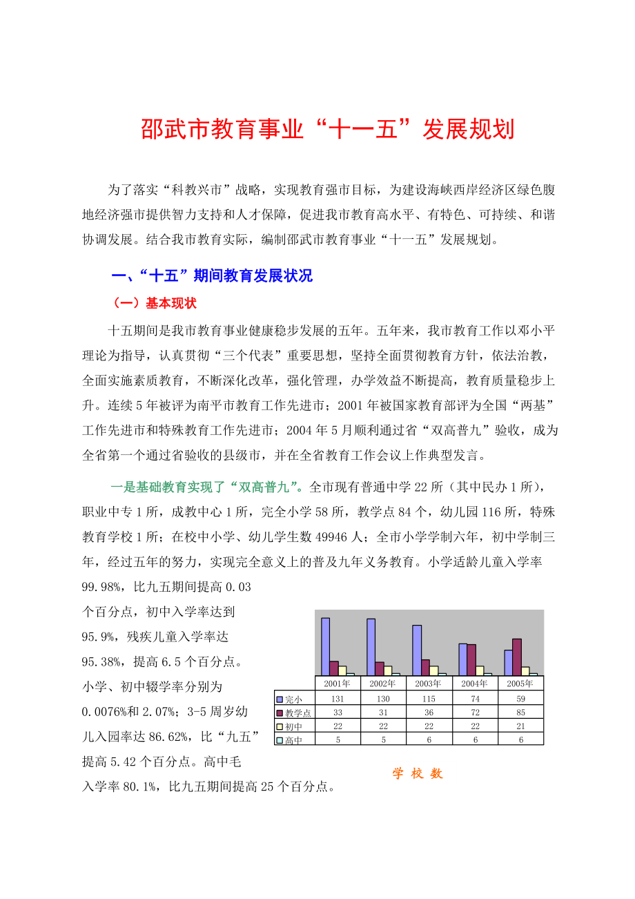 邵武市教育事业“十一五”发展规划.docx_第1页