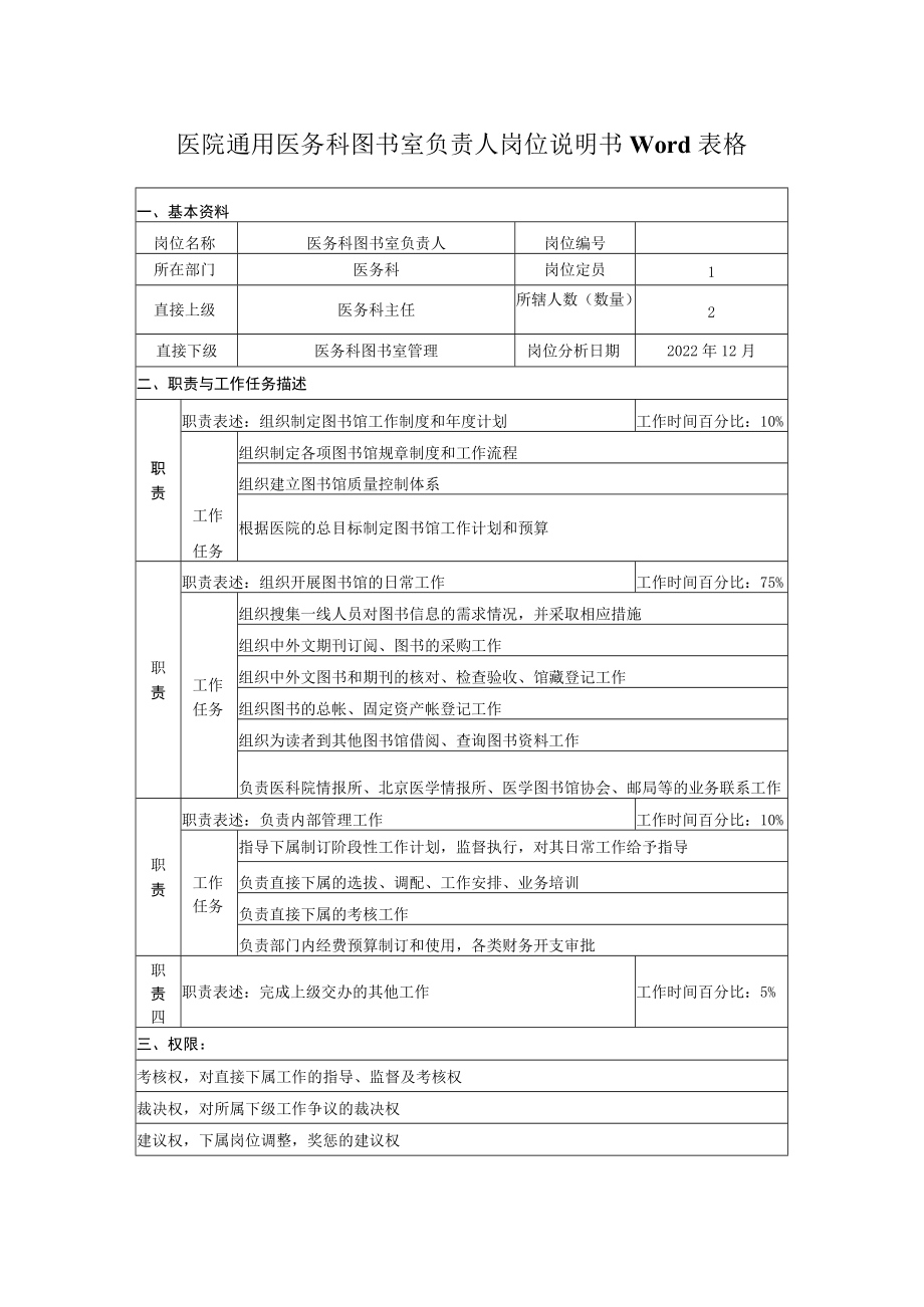 医院通用医务科图书室负责人岗位说明书Word表格.docx_第1页