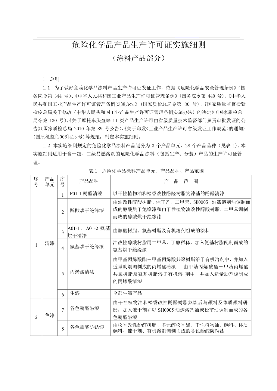 涂料产品生产许可证办理实施细则87页.docx_第3页