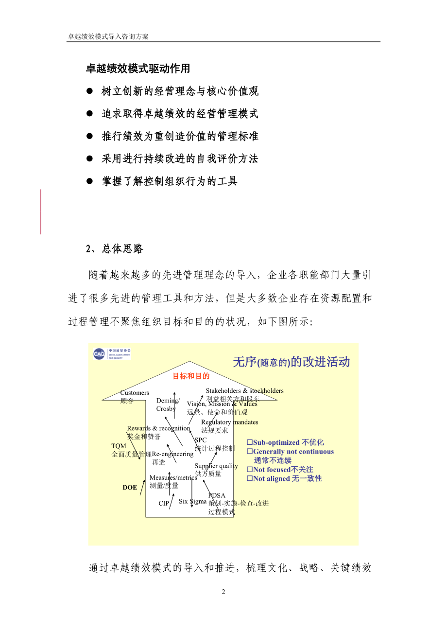 通用卓越绩效项目策划书.docx_第3页